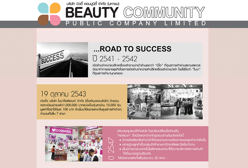 beauty community
